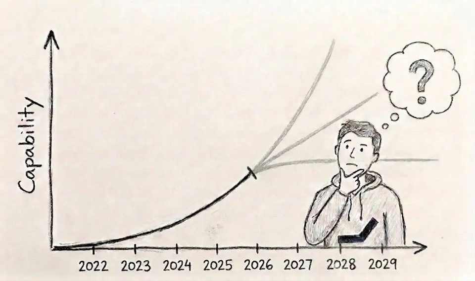 Hand-drawn chart showing uncertain AI capabilities.